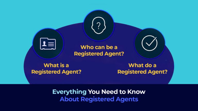 Infographic with questions and the title "Everything You Need to Know About Registered Agents"