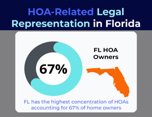 Florida HOA Statistics